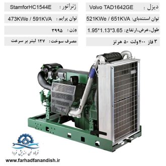 دیزل ژنراتور ولوو TAD1642GE-650KVA