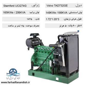 دیزل ژنراتور ولوو TAD732GE-206KVA
