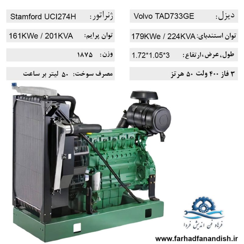 دیزل ژنراتور ولوو TAD733GE-265KVA