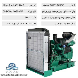دیزل ژنراتور ولوو TWD1643GE-700KVA